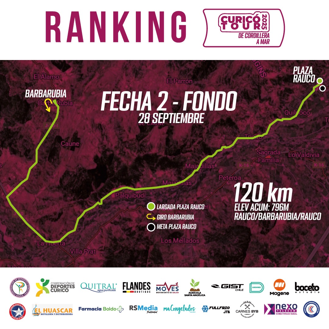 CURICO TOUR FECHA 2 — imagen